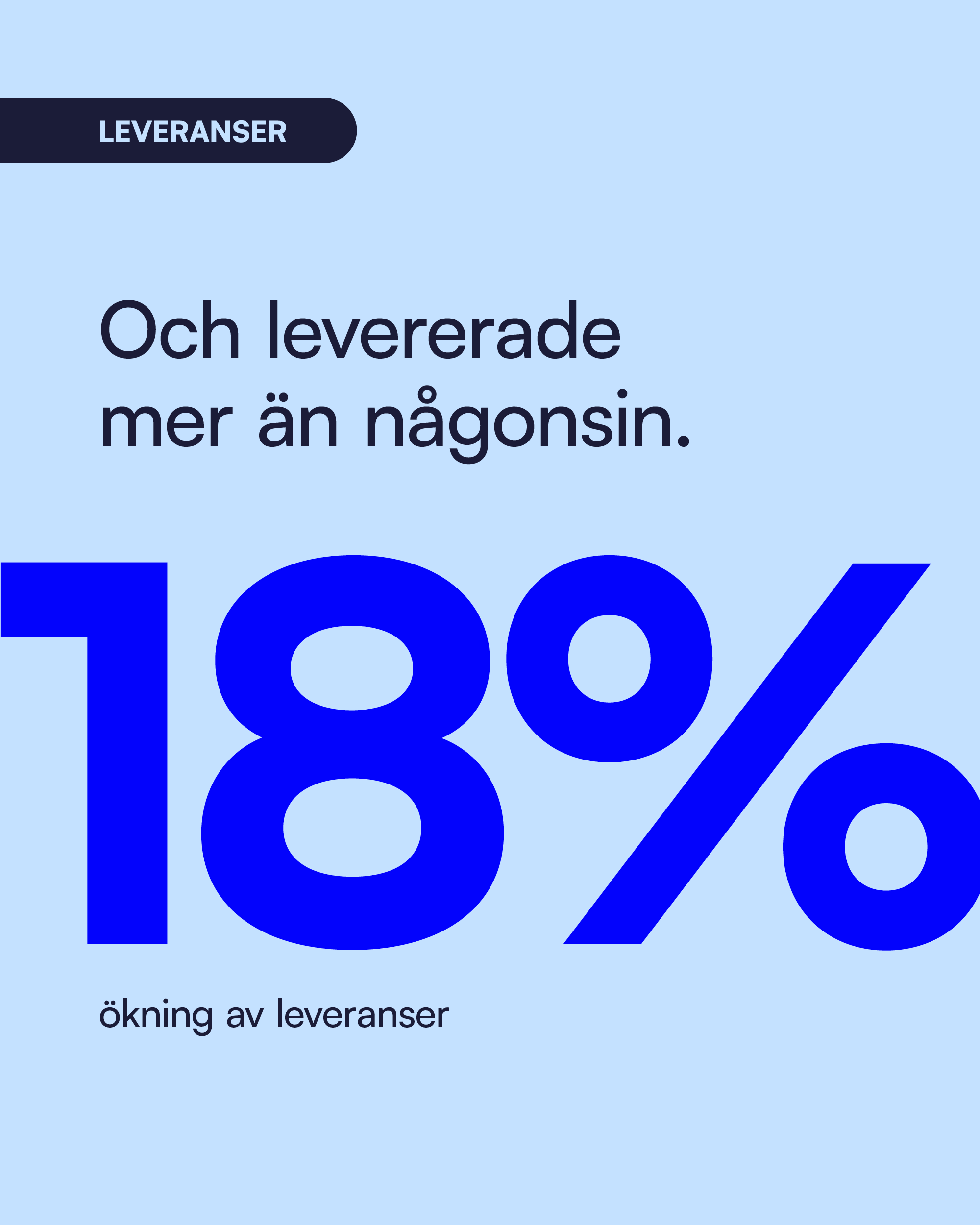 bluepartner_2026_some_summering2025_linkedin_4x5_v1_03